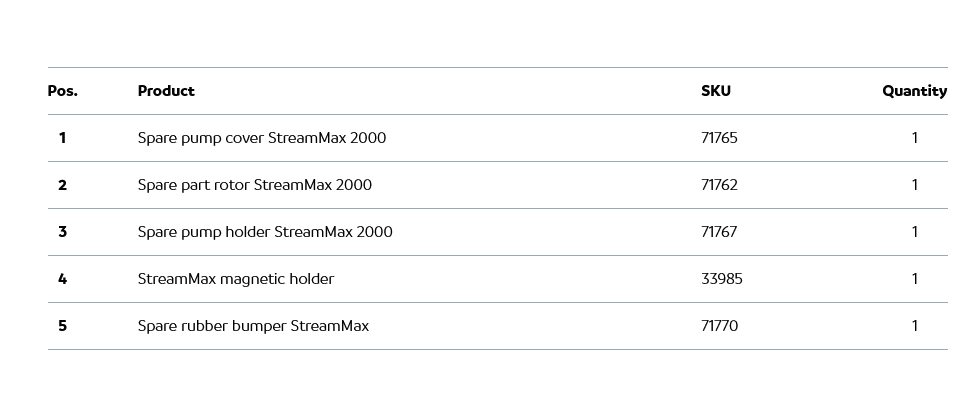Насос StreamMax Premium 2000