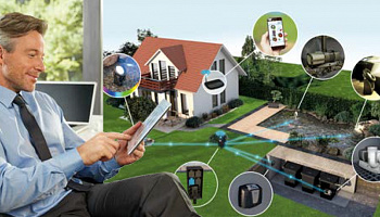 Easy  Garden Contol Wlan (EGC)